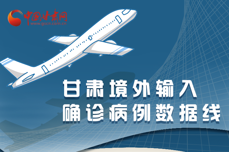圖解|甘肅境外輸入確診病例累計(jì)43例，都來自這些地方