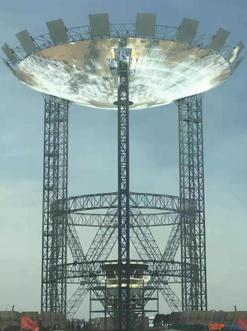 2020年甘肅省列重大項目名單公布，天水這些項目入列！