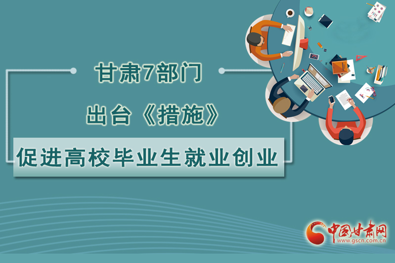 圖解|甘肅7部門(mén)出臺(tái)《措施》 促進(jìn)高校畢業(yè)生就業(yè)創(chuàng)業(yè)