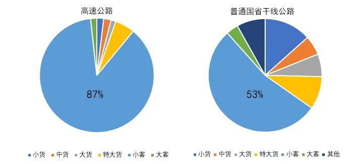 2020年國慶、中秋雙節(jié)甘肅省公路出行指南