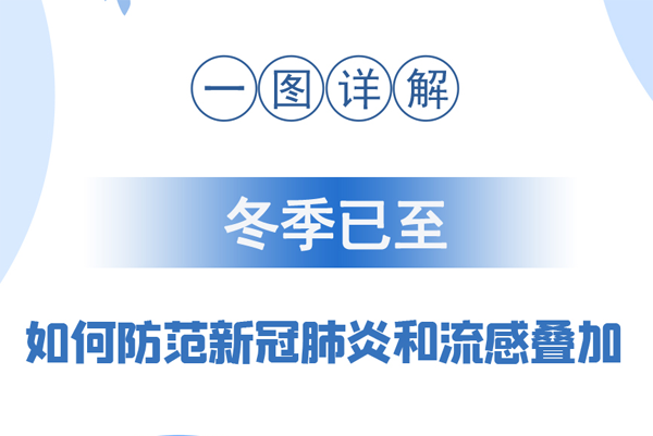 【甘快看·圖解】冬季已至 如何防范新冠肺炎和流感疊加？