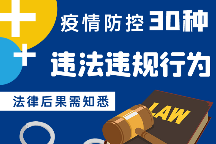 圖解|警惕！這30種疫情防控違法違規(guī)行為及法律后果了解一下