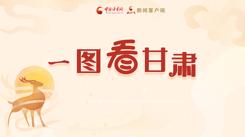 圖解|“實(shí)力派”甘肅，哪點(diǎn)驚艷了你？